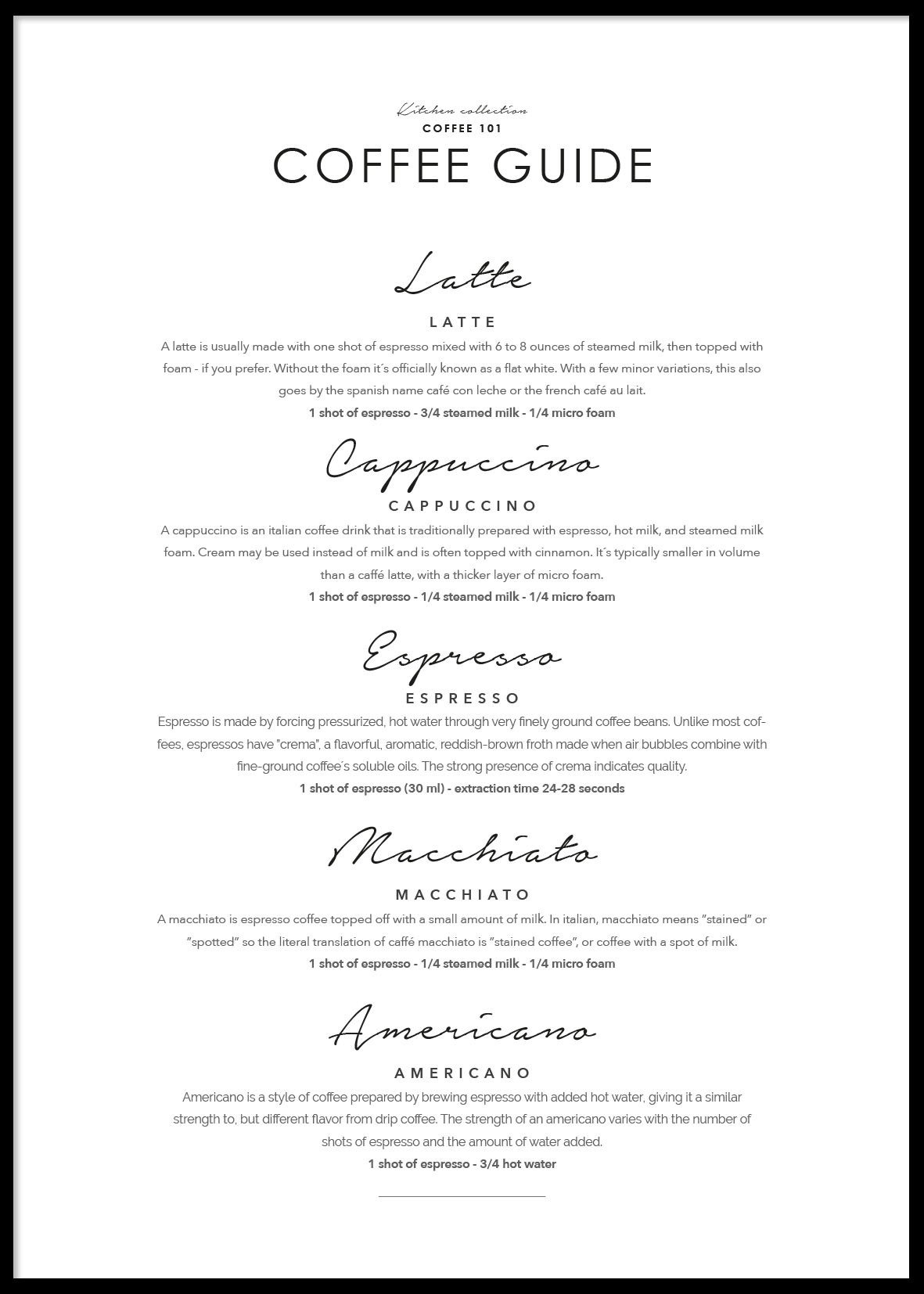 Coffee guide 50x70