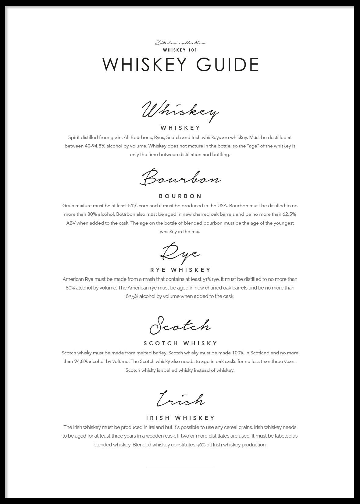 Whiskey guide 50x70
